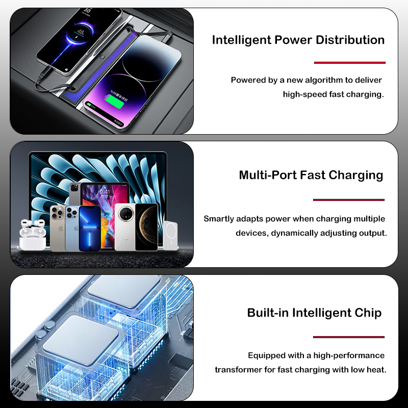 Haovix USB Hub for Tesla Model Y Juniper & Model 3 Highland (120W Retractable Fast Charging Hub)