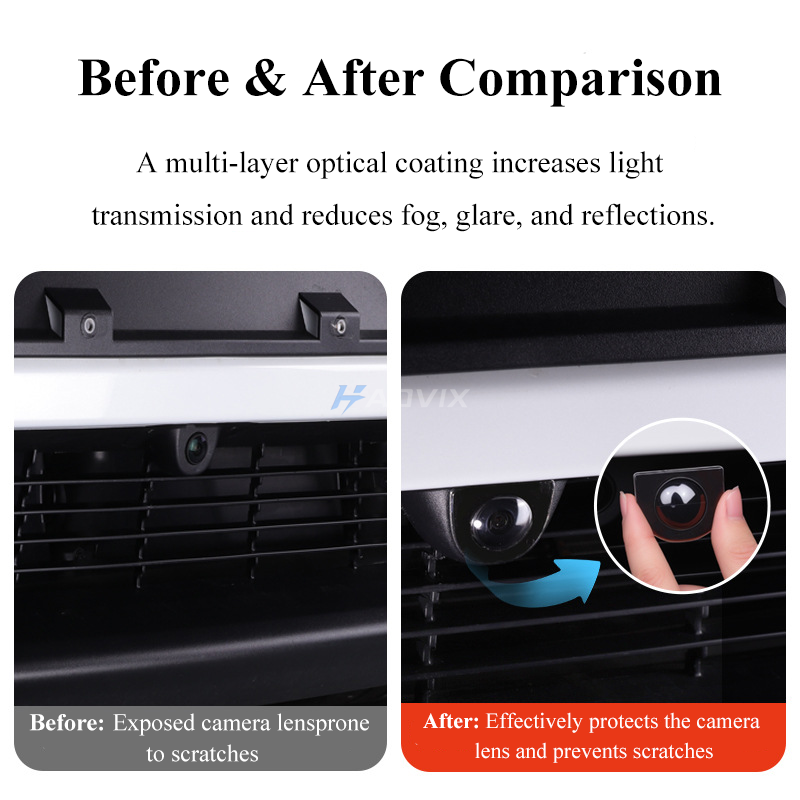 Haovix Front & Rear Camera Lens Guard Protective Covers For Tesla Model Y Juniper