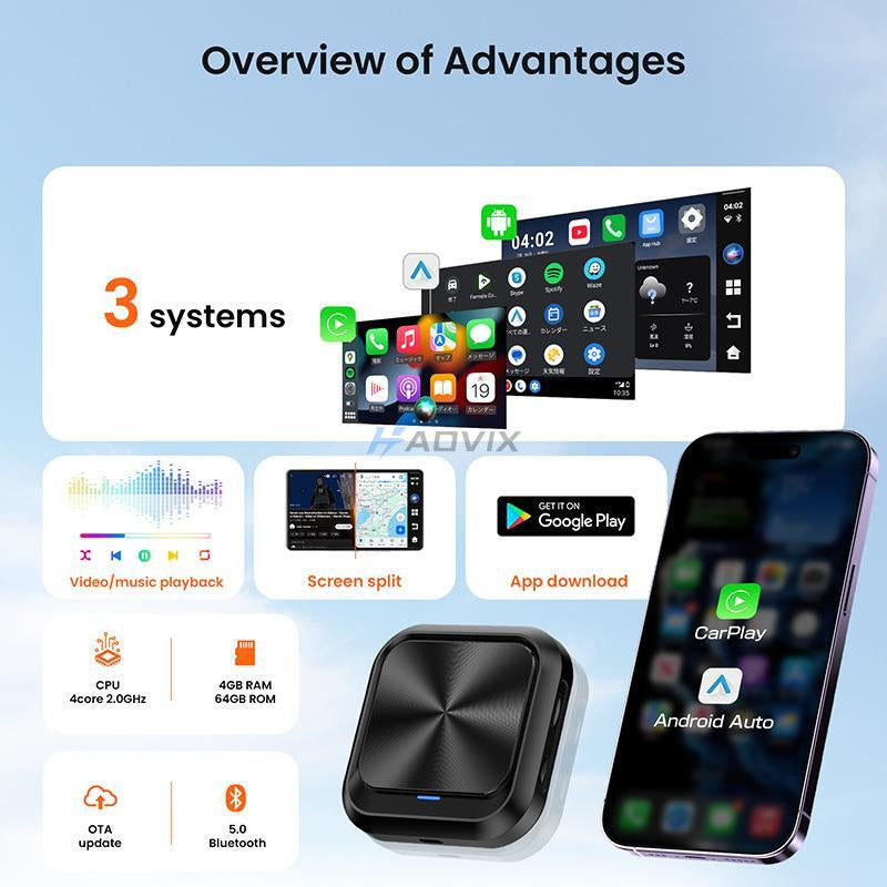 Haovix 2026 CarPlay AI Box 4G — Wireless CarPlay & Android Auto Adapter