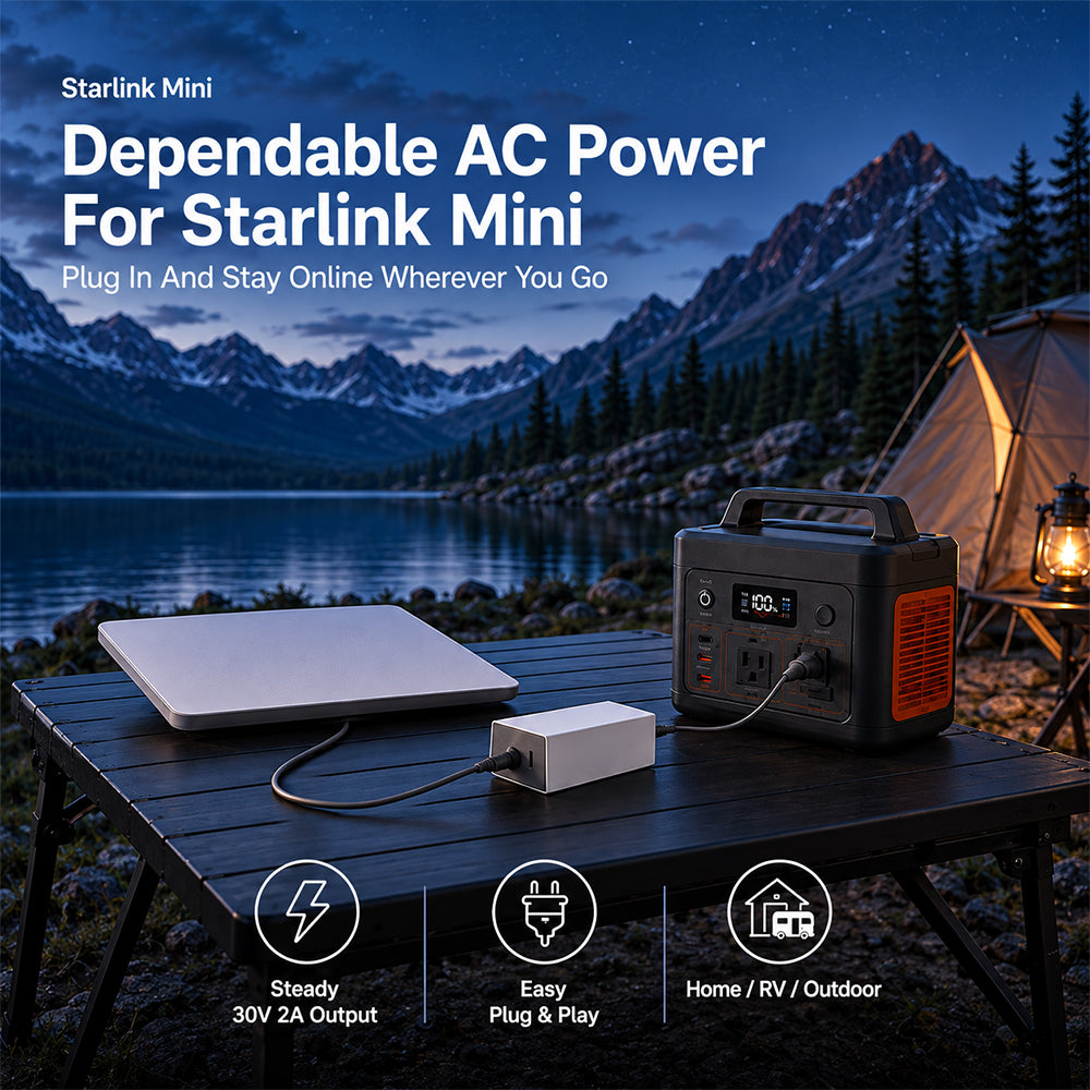 Haovix Starlink Mini Replacement Power Supply 60W, 30V/2A with 15W USB-C Output