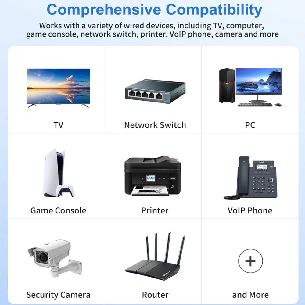 Haovix Starlink Gen 2 Ethernet Adapter – RJ45 Wired Connection