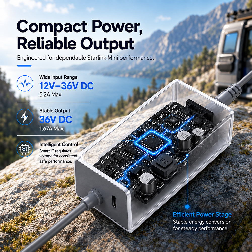 Haovix Starlink Mini Replacement Power Supply 60W, 30V/2A with 15W USB-C Output