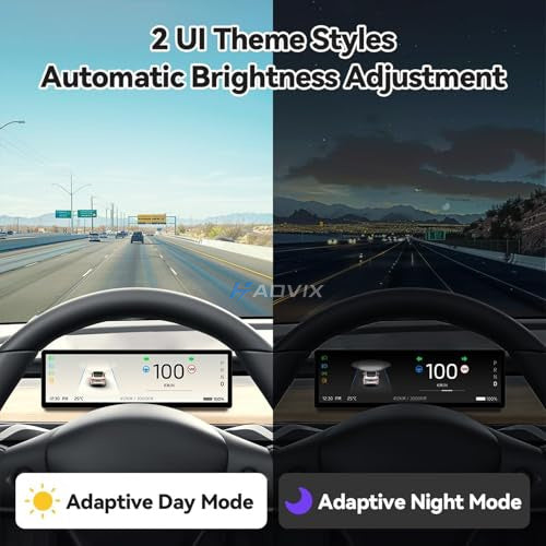 Haovix H88 Pro 8.8-In Touch Screen Instrument Cluster For Model 3/Y