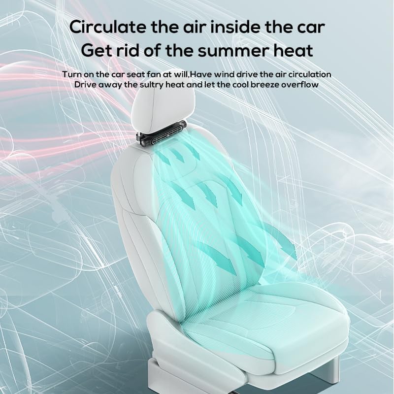 Haovix Portable Car Headrest Fan – USB Car Seat Cooling Fan for Front & Rear Seats for SUV, RV, Sedan & Truck