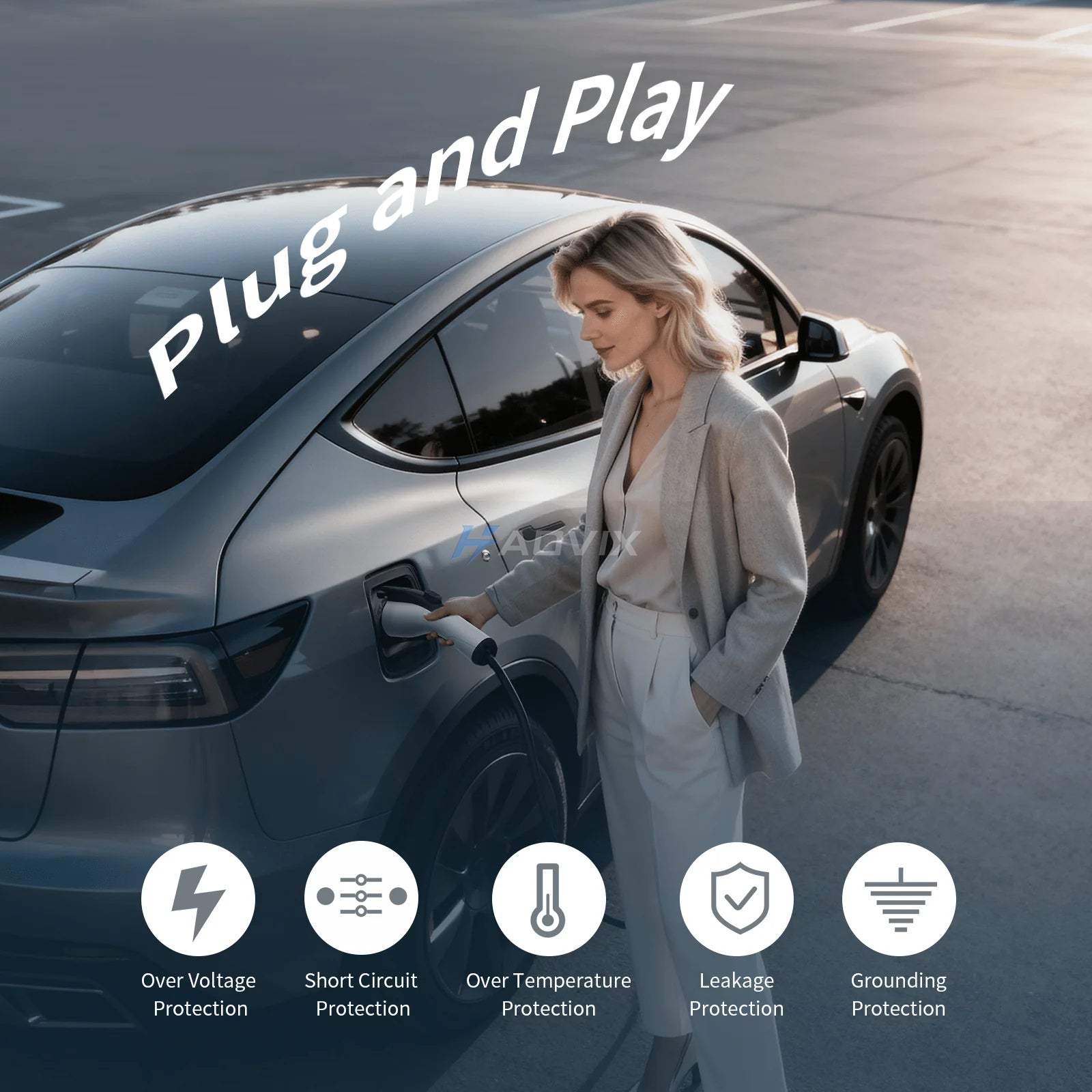 Haovix Portable EV Charger 3.5KW | APP Smart Control | Type 2 / J1772 / Tesla Compatible