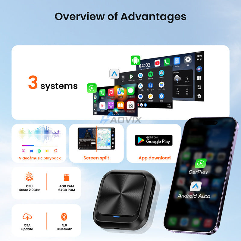 Haovix 2026 CarPlay AI Box 4G — Wireless CarPlay & Android Auto Adapter