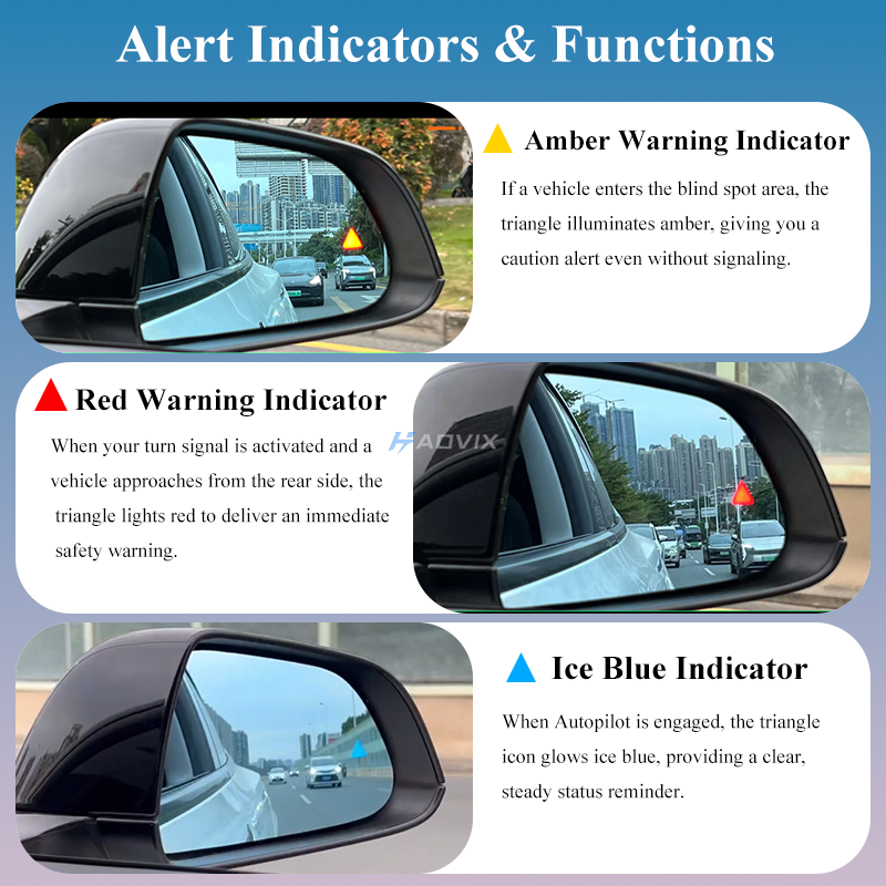 Haovix BSD Rearview Mirrors Blind Spot Detection System for Model 3/Y/Model 3 Highland/Model Y Juniper