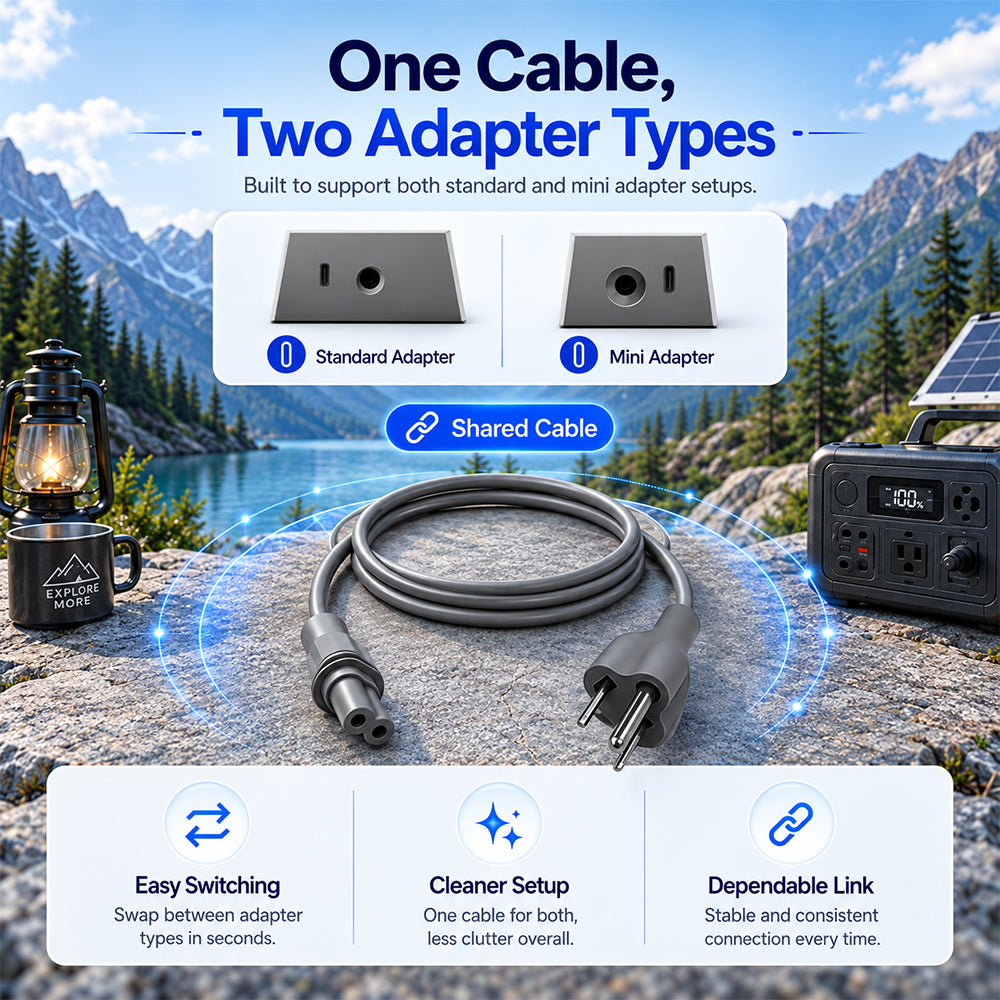 Haovix Starlink Mini Replacement Power Supply 60W, 30V/2A with 15W USB-C Output