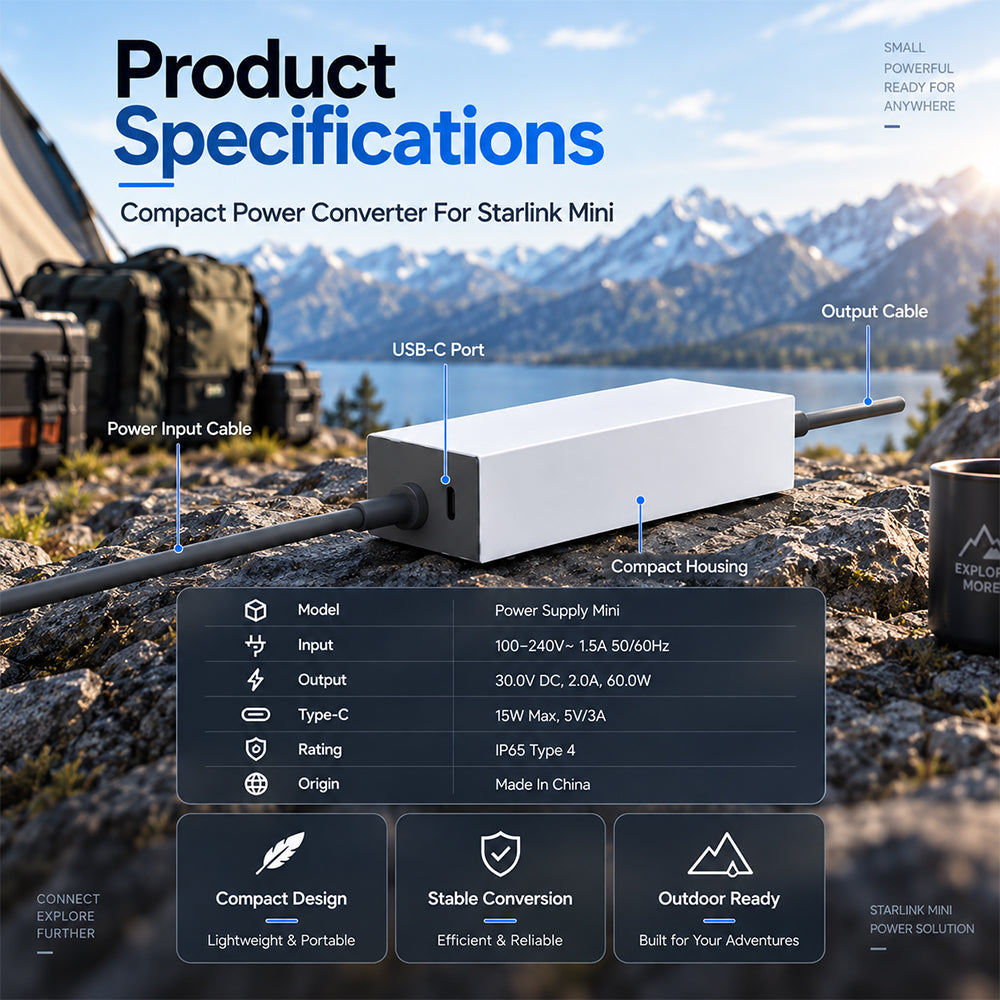 Haovix Starlink Mini Replacement Power Supply 60W, 30V/2A with 15W USB-C Output