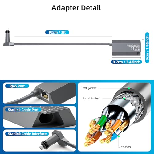 Haovix Starlink Gen 2 Ethernet Adapter – RJ45 Wired Connection