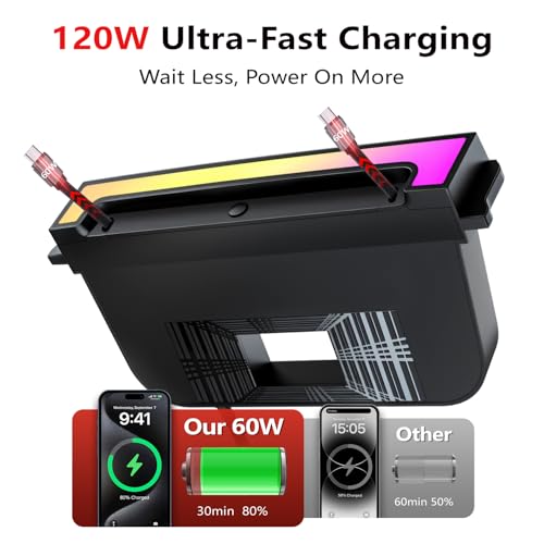 Haovix USB Hub for Tesla Model Y Juniper & Model 3 Highland (120W Retractable Fast Charging Hub)