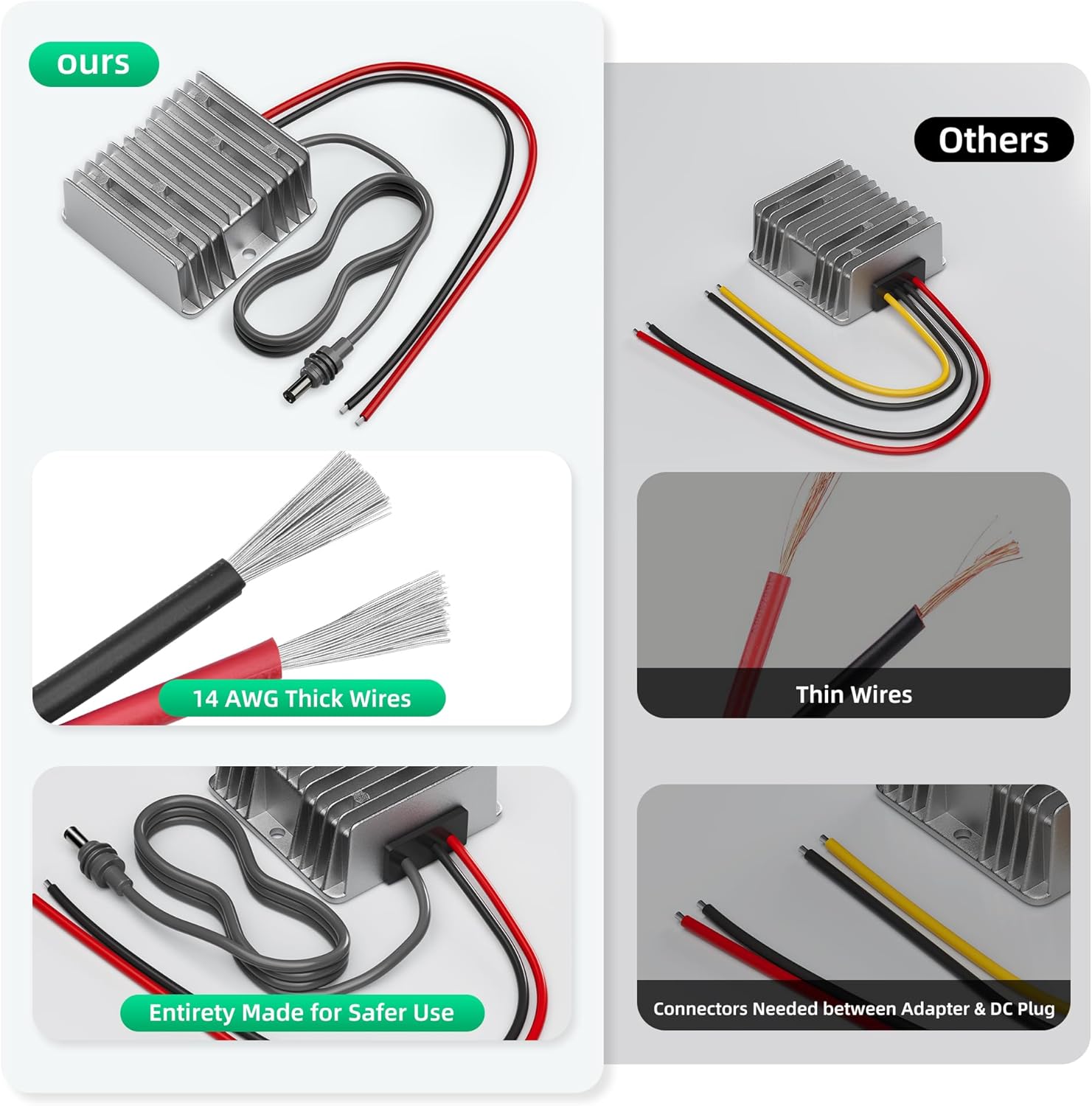 Haovix Starlink Gen 3 Direct DC Power Supply (12V/24V to 57V)