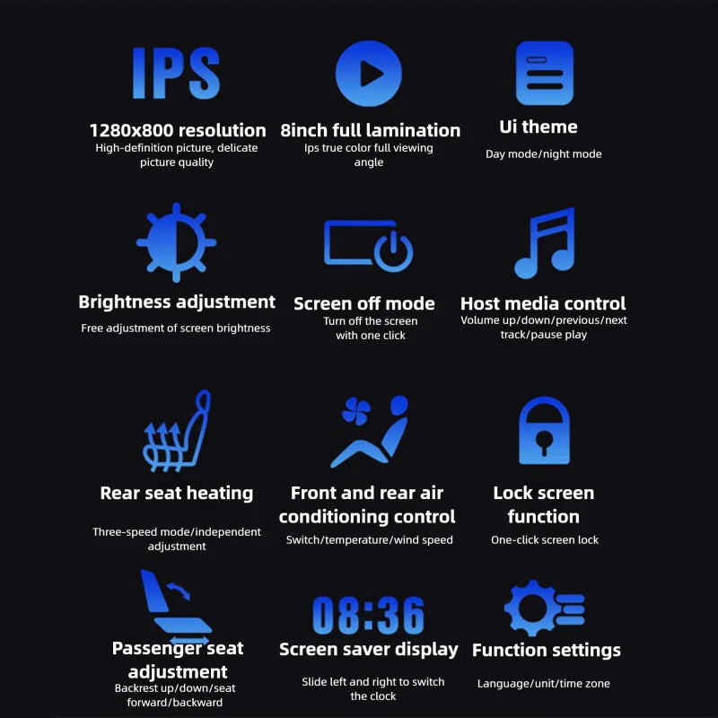 Haovix 8-inch Android Smart 4G + Wifi Rear Entertainment Display for Tesla Model 3/Y