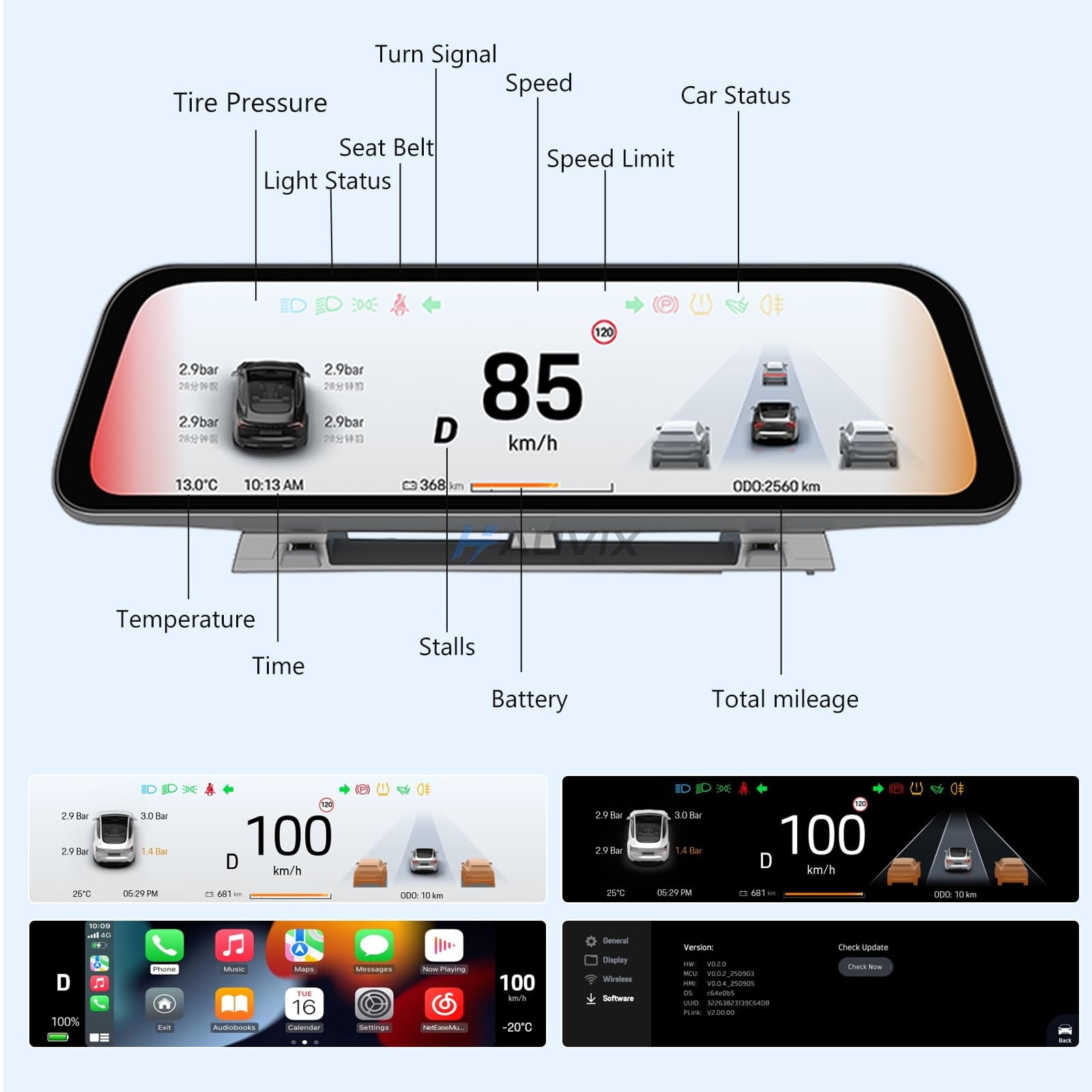 Haovix H96 Pro 9.6-inch Instrument Cluster Touchscreen Head Up Display for Model 3/3 Highland & Model Y/2026 Model Y Juniper