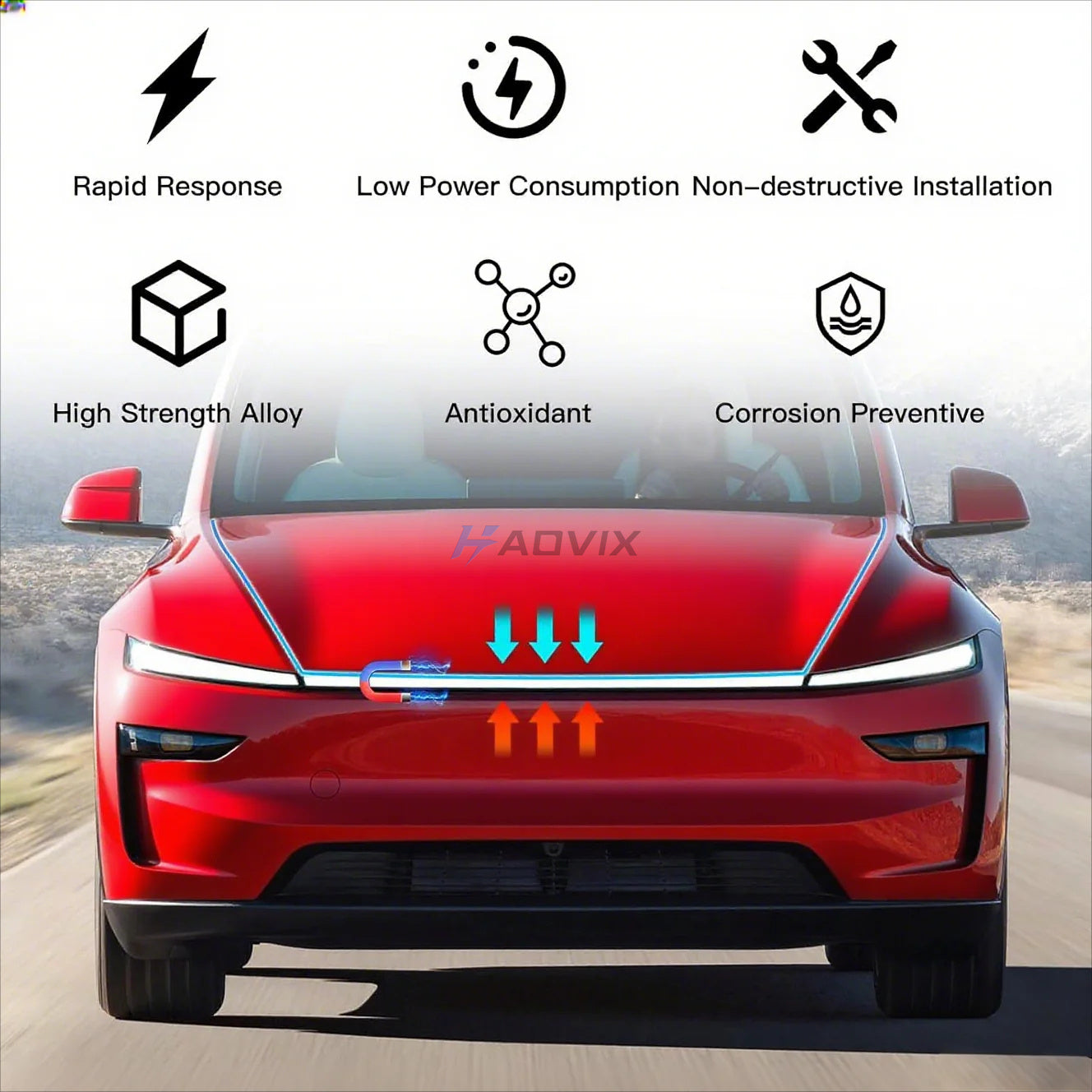Haovix Power Frunk Kit Remote Control Tesla Electric Frunk Kit For Model Y Juniper