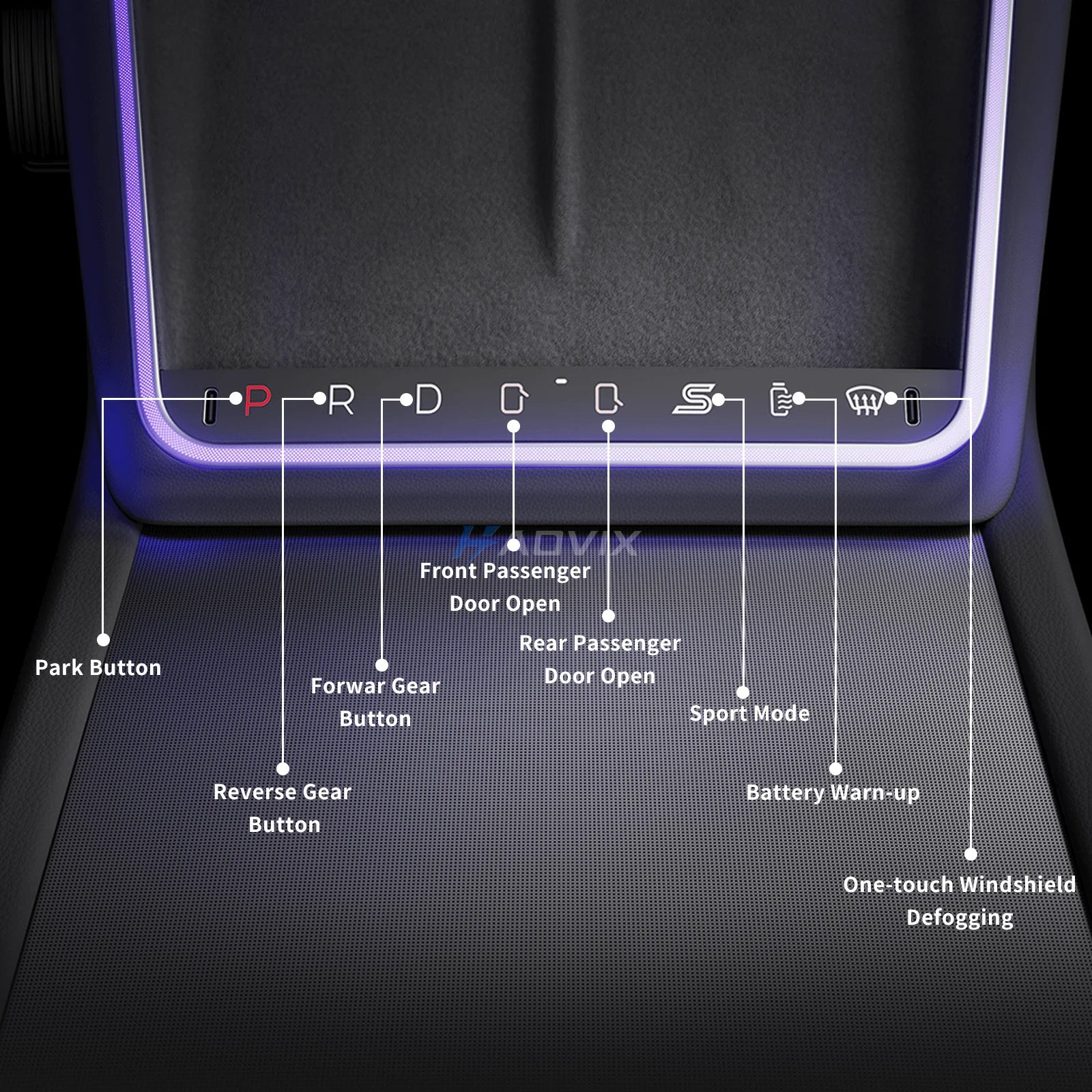 Haovix Center Console Wireless Charger with Shortcut Buttons & Ambient LED For Model 3 Highland/Model Y Juniper